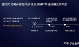 方舟编译器最新爆料下载,揭秘跨平台编译技术的未来发展趋势