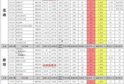 手游狼人技能爆料表最新,技能爆料新篇章，揭秘神秘角色技能大揭秘