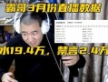 霸哥新闻爆料最新消息,最新热点事件深度解析