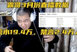 霸哥新闻爆料最新消息,最新热点事件深度解析